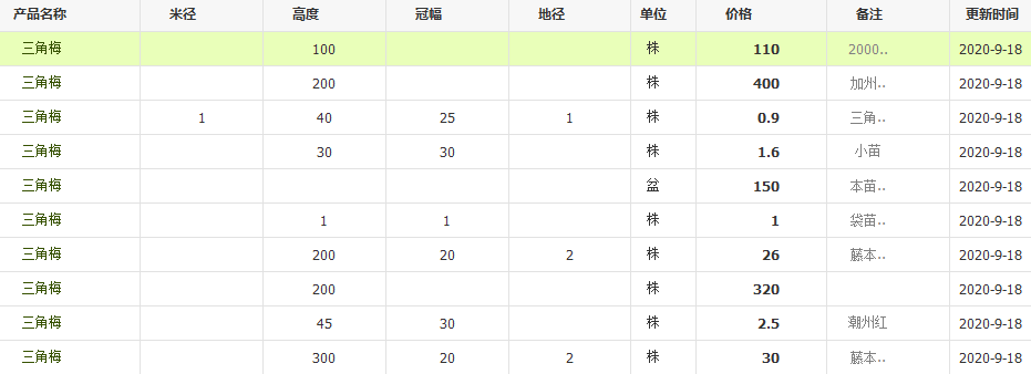 QQ截圖20200918094251