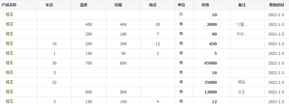 QQ截圖20210103143636