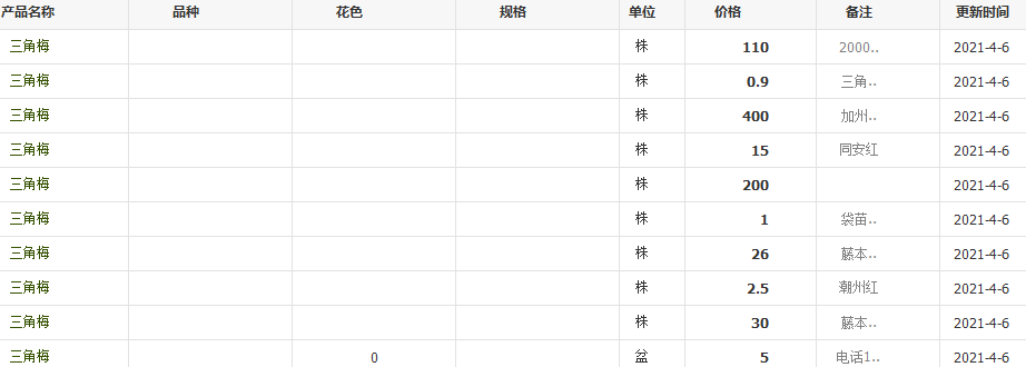 QQ截圖20210406112847