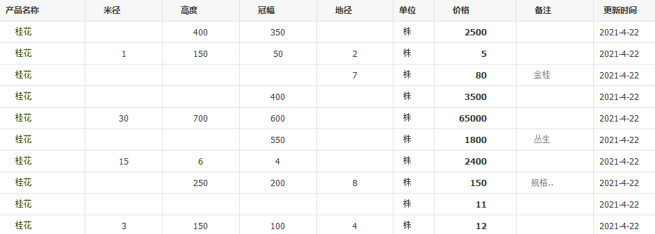 QQ截圖20210422144221